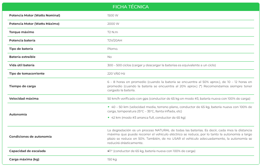 Moto Eléctrica Y19 JCZY