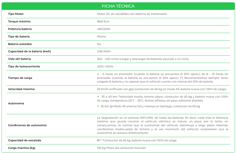 Triciclo De Paseo TM3